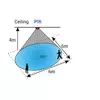 Optonica mozgásérzékelő 360°, IP20